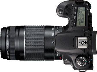 Canon 60D + 75-300mm