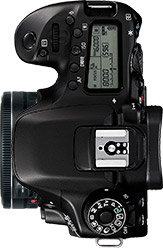Canon 70D + 40mm f/2.8 STM