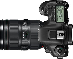 Canon 7D Mark II + 24-105mm f/4