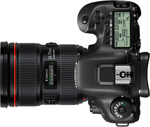 Canon 7D Mark II + 24-70mm f/2.8