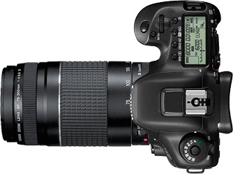 Canon 7D Mark II + 75-300mm f/4-5.6
