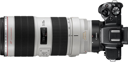 Canon M50 + 70-200mm f/2.8