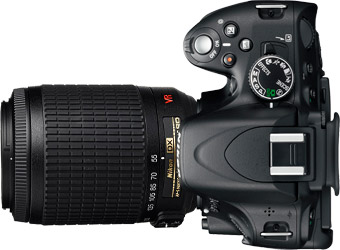 Nikon D3300 + 55-200mm