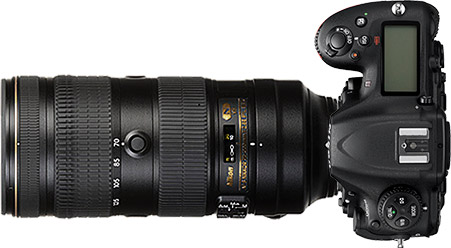 Nikon D500 + 70-200mm f/2.8