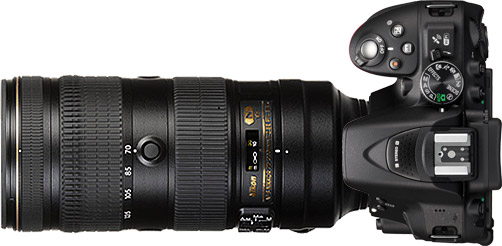Nikon D5300 + 70-200mm f/2.8