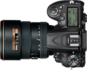 Nikon D7200 + 17-55mm f/2.8