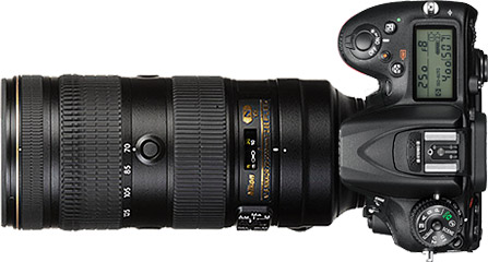 Nikon D7200 + 70-200mm f/2.8