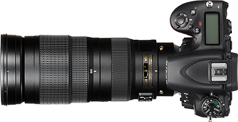 Nikon D750 + 200-500mm 5.6