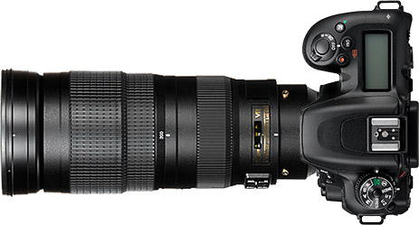 Nikon D7500 + 200-500mm 5.6