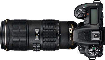 Nikon D7500 + 70-200mm f/4