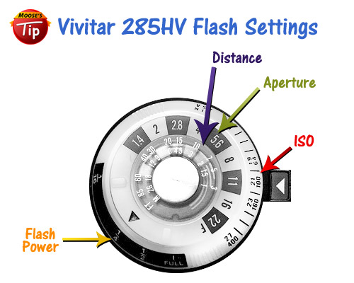 Vivitar 285HV Flash - Settings