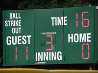 Nikon P100 Baseball Field (tele)